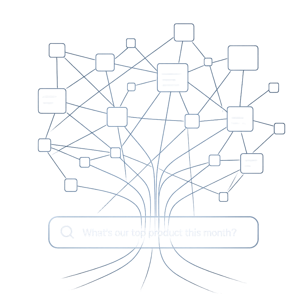 Schema Awareness